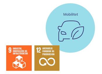 Illustrasjon av Bærekraftsmål nr 9 og 12 - Mobilitet